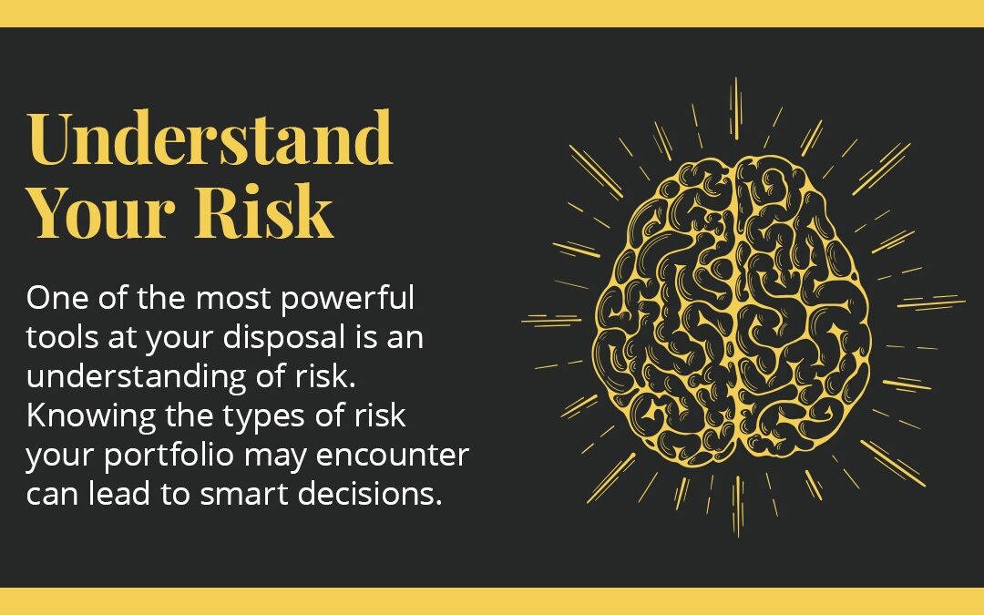 Understand Your Risk